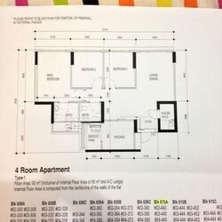 Blk 610A Tampines Greenweave (Tampines), HDB 4 Rooms #606886881